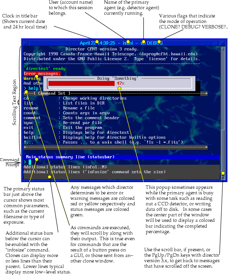 \begin{figure}
\begin{center}
\epsfig {file=director-window.eps}\end{center}\end{figure}